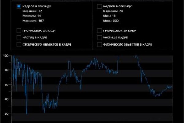 Кракен тор kraken014 com